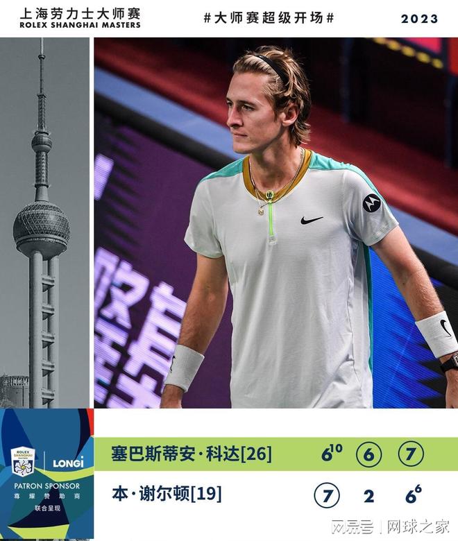 动的认知 动的认知