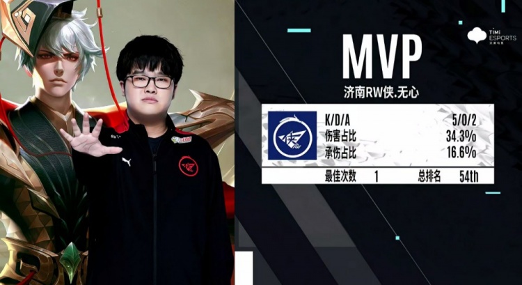 球场上保持 球场上保持