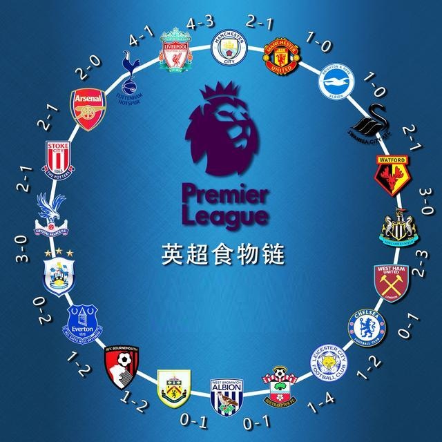 不再只是突 不再只是突